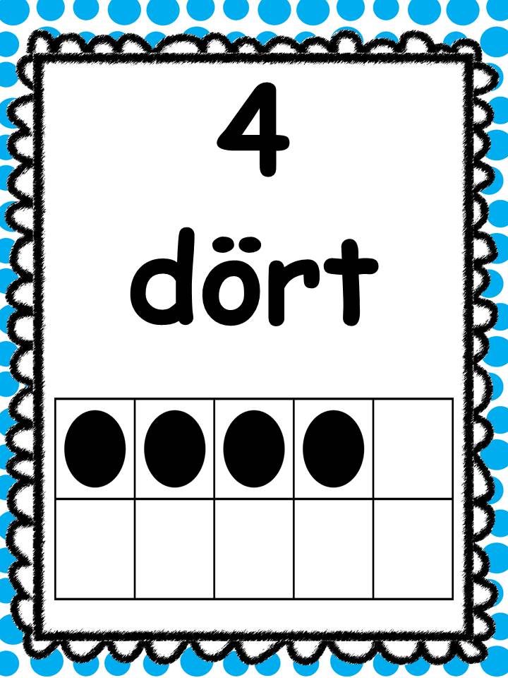 Dört Sayısı ve Temsili - 4 (Dört) Eğitici Materyal
