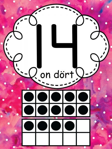 14_on_dört_sayısı_ve_görselle_öğrenimi
