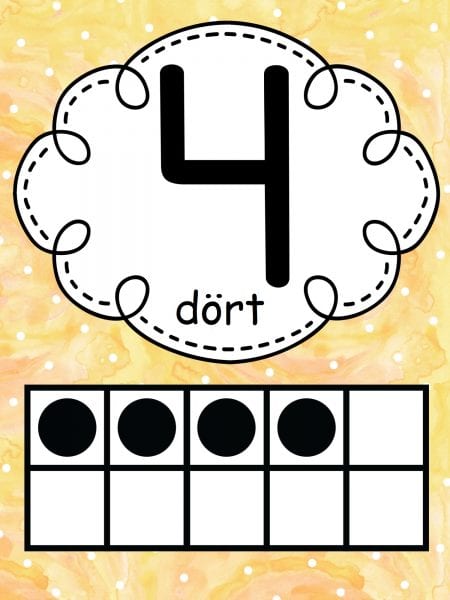 Dört Sayısı Eğitimi: 4 (dört)