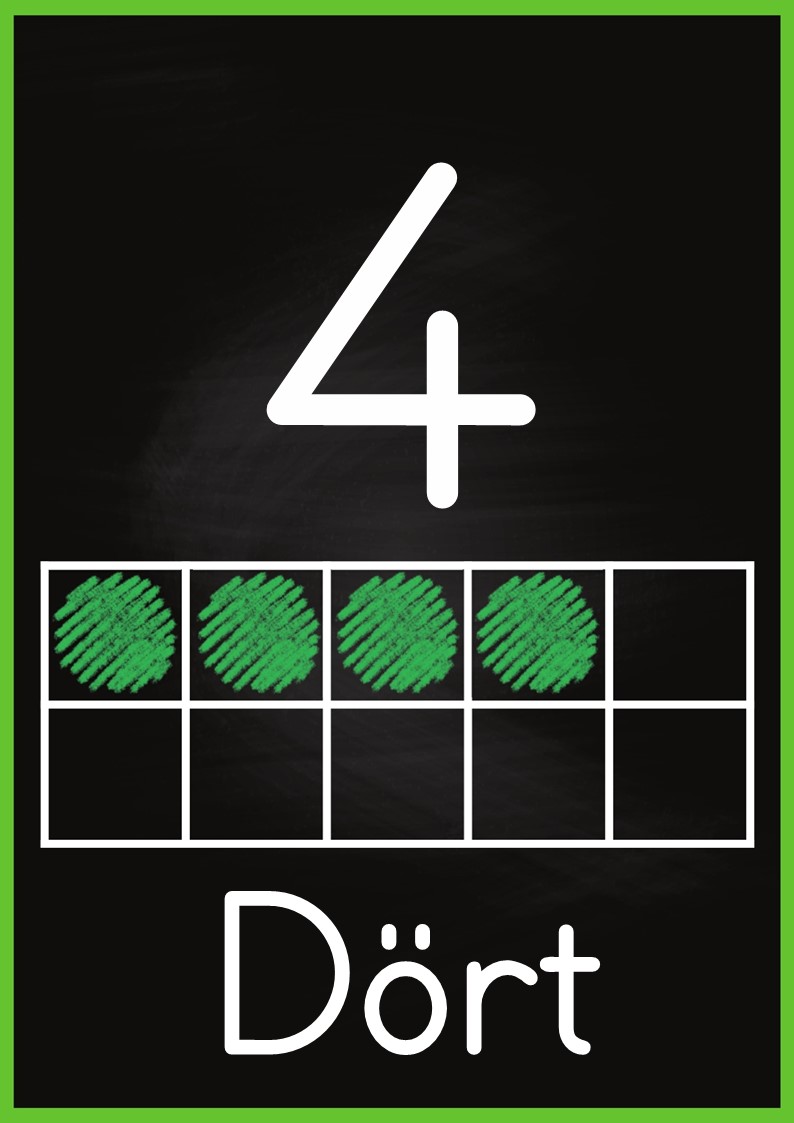 Dört Sayısı ve Görseli - 4 (Dört)