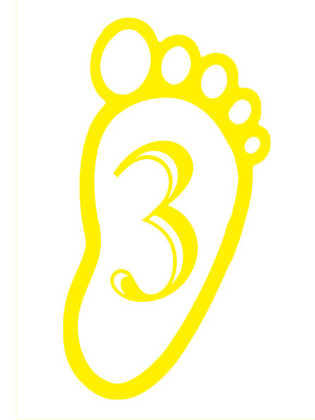 Üçlü Ayak İzi Temalı Grafik - 3 (Üç) Sayısı