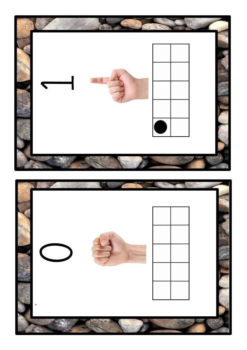Sayıların Öğrenimi: 1 ve 0