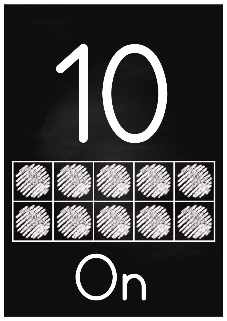 10 On: Eğitim Materyali için Sayı ve Grafik Anlatımı