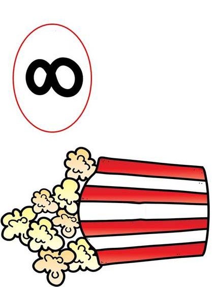 Sonsuz Popcorn: Sonsuz (8) ve Patlayan Mısır Temalı Eğitici Görsel