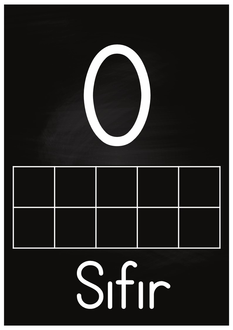 Sayı Eğitimi: 0 (Sıfır) - Sayı ve Yazılışı