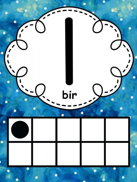 Bir Rakamı Öğrenme Materyali