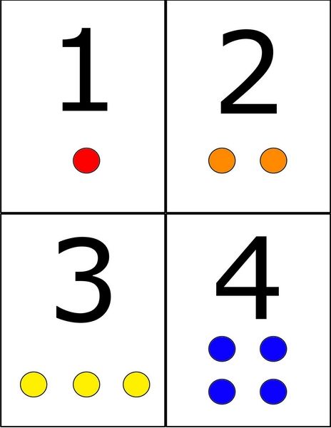 Renkli Noktalarla Sayma Öğretimi - 1 (Bir Kırmızı), 2 (İki Turuncu), 3 (Üç Sarı), 4 (Dört Mavi)
