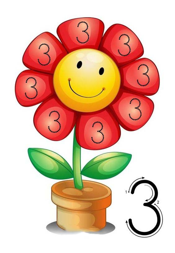 Eğlenceli Çiçek Teması ile 3 Sayısını Öğrenme Materyali