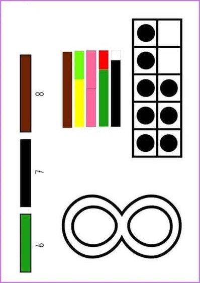 Rakamlar ve Renklerle Matematiksel Kavramlar: 6 (Altı), 7 (Yedi), 8 (Sekiz) ile Sonsuzluk Simgesi