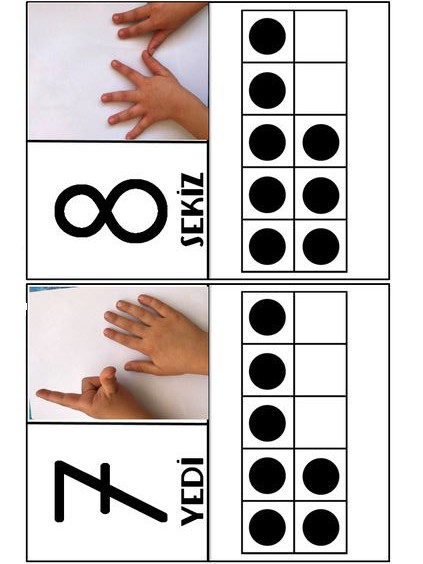 Sayıların Öğrenilmesi: 8 (SEKİZ) ve 7 (YEDİ) ile Toplama ve Sayma Uygulamaları