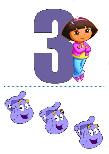 Üç (3) - Dora ve Sırt Çantası Eğitimi