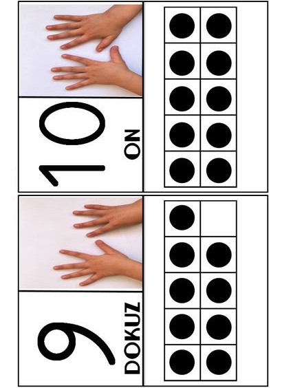 Sayı Öğrenme Kartları: 10 (ON) ve 9 (DOKUZ) Sayıları