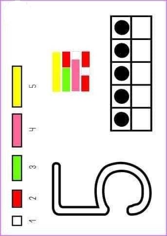 Renk Tanıma ve Sıralama Eğitimi 1 - Renklere Göre Sıralama ve Şematik Grafik Çalışması