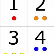 Renkli Noktalarla Sayma Öğretimi - 1 (Bir Kırmızı), 2 (İki Turuncu), 3 (Üç Sarı), 4 (Dört Mavi)