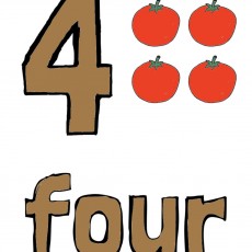 Dört Domates ve 'four' Yazımı: Sayılar ve Kelimeler Eğitimi