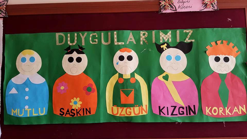 Duygularımız - Mutluluk, Şaşkınlık, Üzüntü, Kızgınlık, Korku Konulu Eğitim Materyali