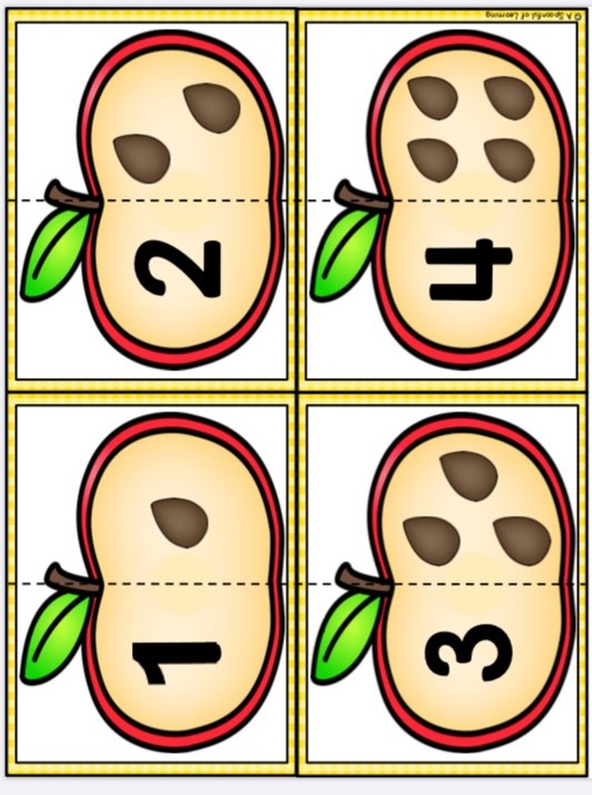Eğitsel Elma Sayıları Kartları: 1, 2, 3, 4