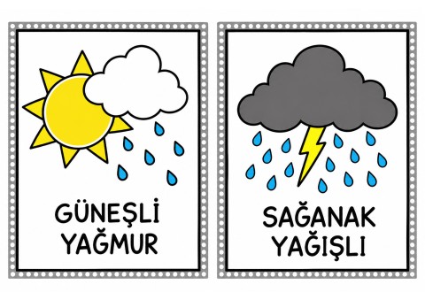 Hava Durumu Kartı: Güneşli Yağmur ve Sağanak Yağışlı