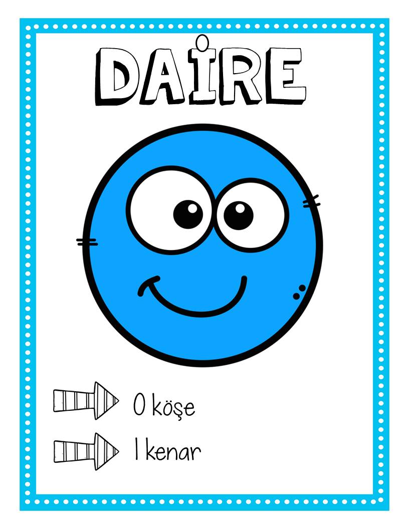 DAİRE - 0 Köşe, 1 Kenar - Temel Geometri Eğitimi