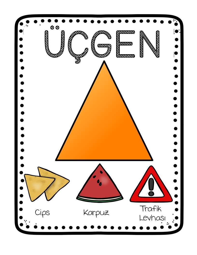 Üçgen Şeklindeki Öğeler: Üçgen, Cips, Karpuz, Trafik Levhası - Geometri ve Günlük Hayat