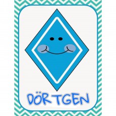 DÖRTGEN ŞEKLİ VE TEMEL GEOMETRİK KAVRAMLAR