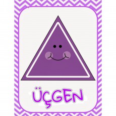 Eğitim Kartı: Üçgen Şekli ve Anlamı