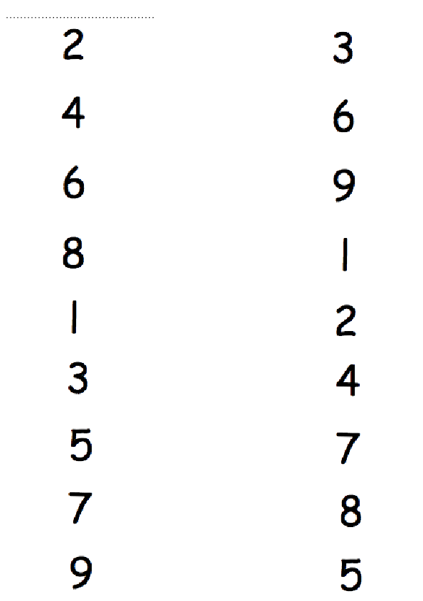 Sıralı Sayılar ve Eşleşmeler: 2, 3, 4, 6, 6, 9, 1, 8, 2, 2, 4, 7, 1, 5, 8, 5, 9, 8, 3, 4