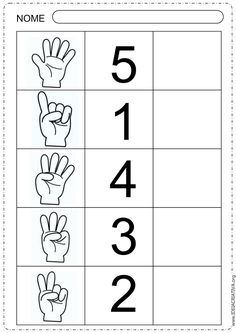 Eğitici El Sayma Matrisi: 5 (BEŞ), 1 (BİR), 4 (DÖRT), 3 (ÜÇ), 2 (İKİ) Sayılarıyla Temel Sayma Eğitimi