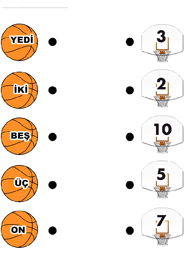 Basketbol Sayıları ve Kelime Öğretimi: 2-7 Sayıları İçin Eğitim Materyali