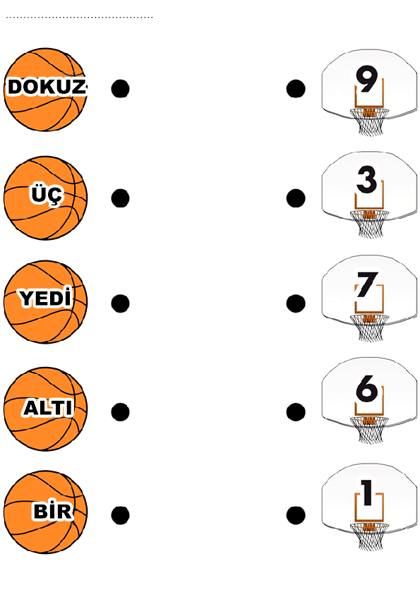 Basketbol Topları ile Rakam Öğrenme: 1-9 Arası Sayılar