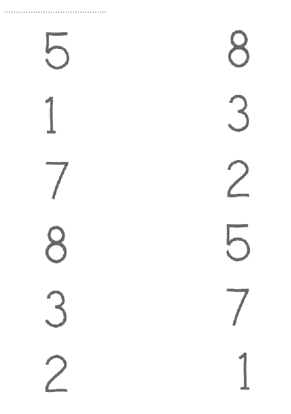 Sayılar ve Sayı Eğitimi: 5, 1, 7, 8, 3, 2, 8, 3, 2 - 8, 3, 2, 5, 7, 1