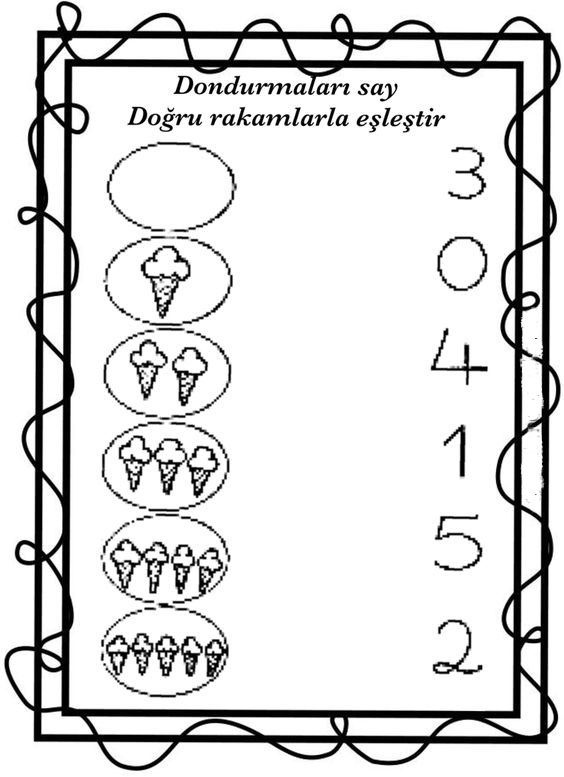 Dondurmaları Say ve Doğru Rakamlarla Eşleştir: 0 (Sıfır), 1 (Bir), 2 (İki), 3 (Üç), 4 (Dört), 5 (Beş)