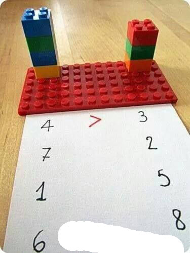 LEGO Matematik Eğitimi: 4 > 3, 1, 2, 5, 6, 7, 8 Numara Sıralaması