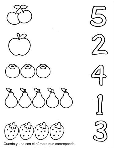 Sayma ve Sayı Eşleştirme Aktivitesi: 5 (BEŞ), 2 (İKİ), 4 (DÖRT), 1 (BİR), 3 (ÜÇ) Sayılı Meyve Resimleri ile Eğitim Materyali