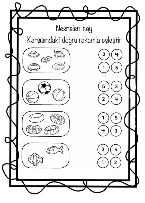 Nesneleri Sayarak Eşleştir: Sayılar ve Tanımlar