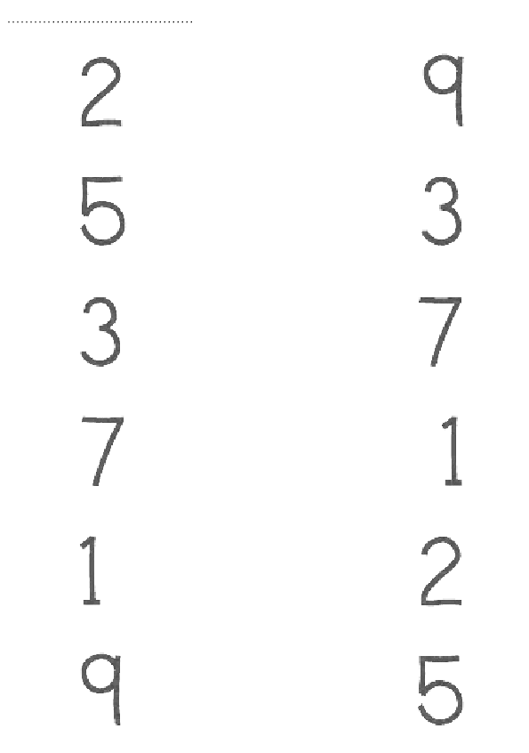 Sayı ve Harflerle Matematiksel İlişkiler: 2-5, 3-3, 7-7, 1-2, 9-5; Eğitim Materyali