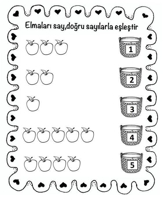 Elma Sayma ve Eşleştirme Etkinliği: 1-5 Aralığında Sayılarla Eşleştir, İlkokul Görsel Eğitim Materyali