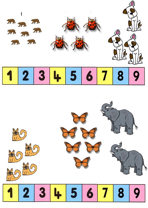 Hayvan Sayma ve Matematik Eğitimi: 1 ile 9 Arası Sayılar, Hayvanlar ve Doğa Öğrenimi