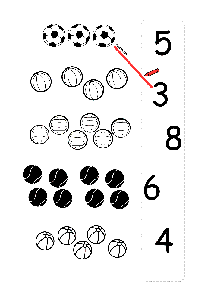 Sayılar ve Toplar: 5 (BEŞ), 3 (ÜÇ), 8 (SEKİZ), 6 (ALTILIK), 4 (DÖRT) - Spor Topları Sayım Aktivitesi