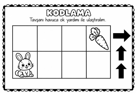 Eğitsel Kodlama Etkinliği: Tavşan ve Havuç