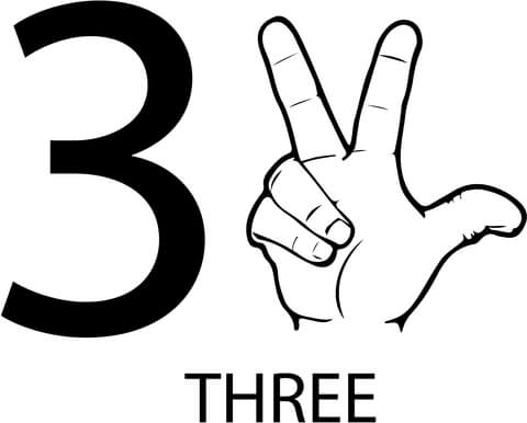 3-THREE: Sayılar ve İşaret Dili Eğitim Materyali