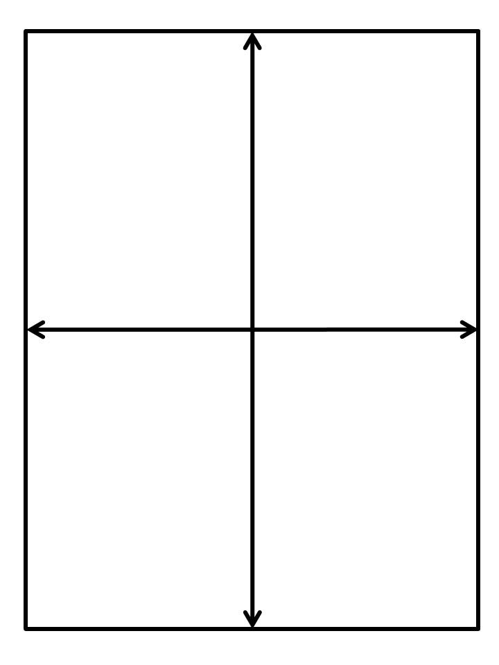 Boş Dörtgen Grafik: Koordinat Sistemi