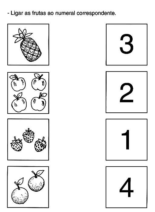 Eşleştirme Aktivitesi: Meyve Sayıları ve Numeral Tanıma - 1 Ananas, 2 Elma, 3 Çilek, 4 Portakal