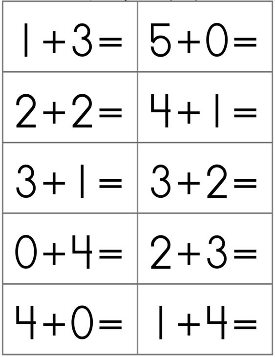 Toplama İşlemleri: Temel Matematik Egzersizleri (1 + 3, 2 + 2, 3 + 1, 0 + 4, 4 + 0)