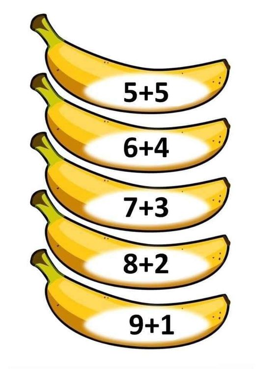 Matematiksel Toplama İşlemleri: 5+5, 6+4, 7+3, 8+2, 9+1 (Eğitim Materyali)
