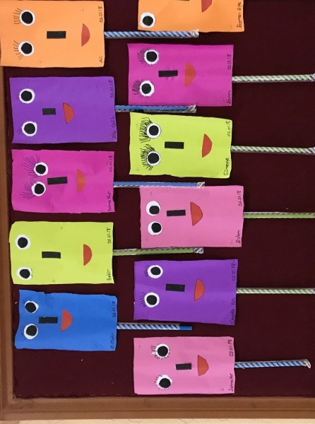 Renkli Kağıt Yüzler: 12 Farklı Emoji Maskesi ile Duyguları Öğrenme Materyali