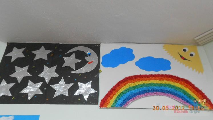 gece-gündüz