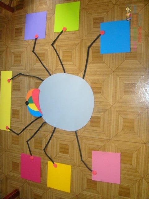 geometrik şekiler