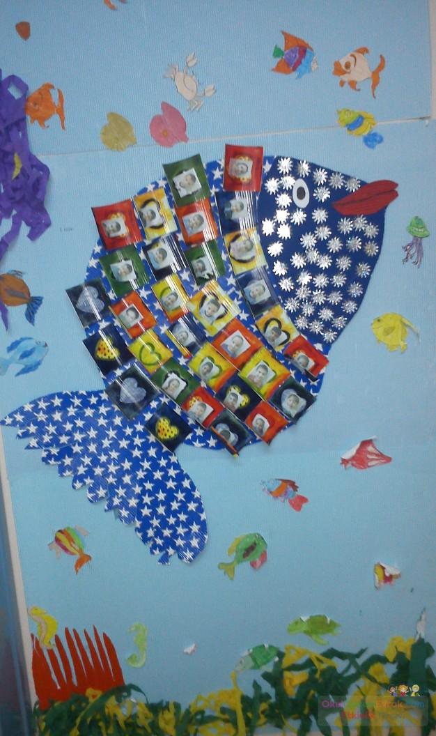 mevcut grafiği süper