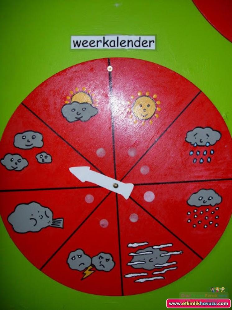 okul öncesinde geometrik,mevsim,renk, hava duygu grafikler  (12)
